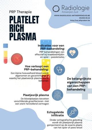 De Verschillende Fasen Van Een PRP Behandeling